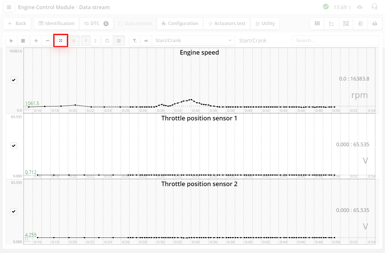 Mode without autoscale