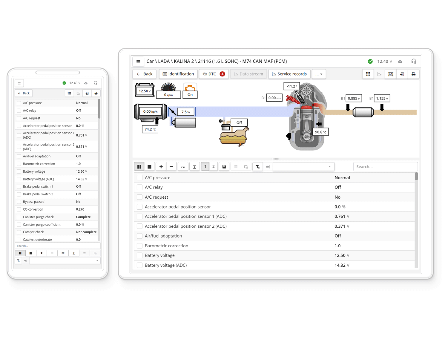 The scheme is not present on all devices.